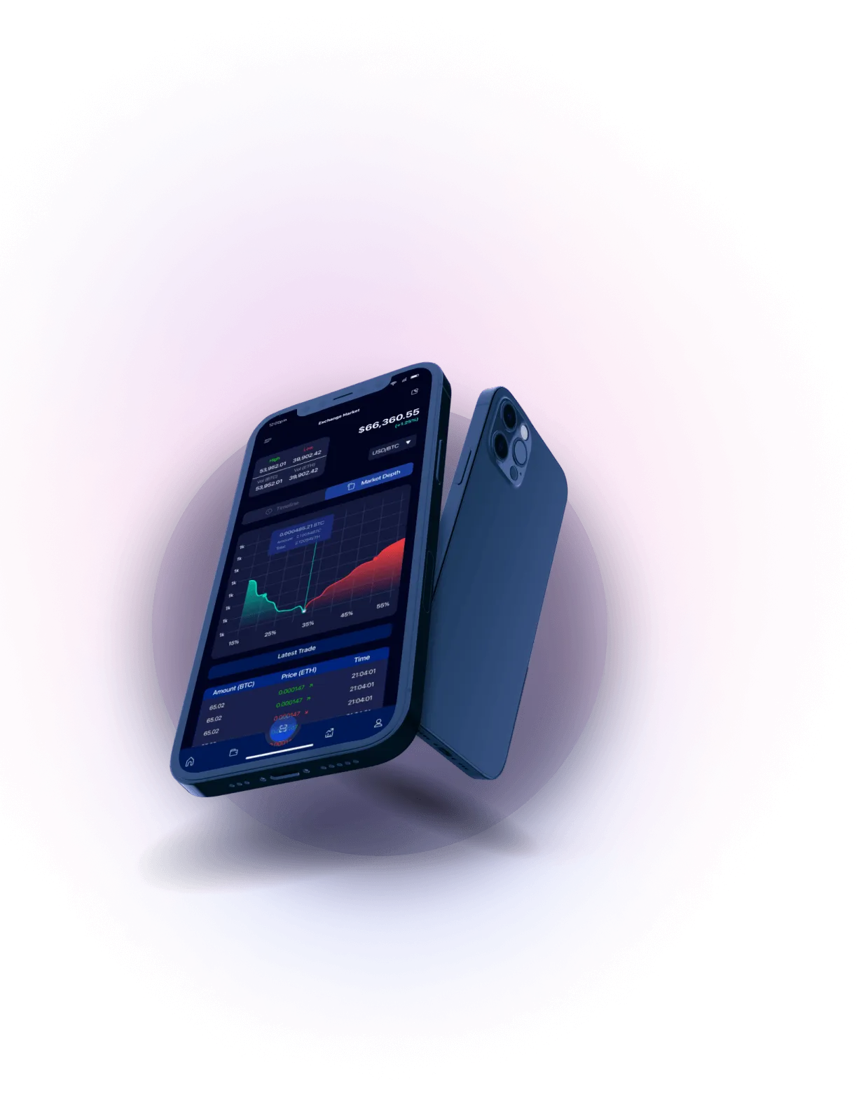 ProspertiyAI - Analisis Mata Uang Kripto