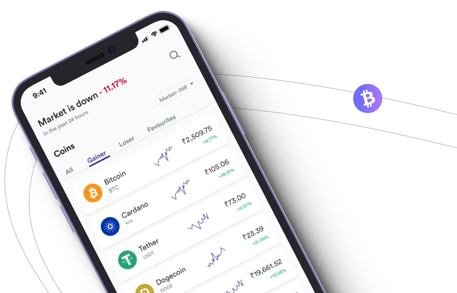 ProspertiyAI - Aproveite os mercados de criptografia e ganhe com o ProspertiyAI