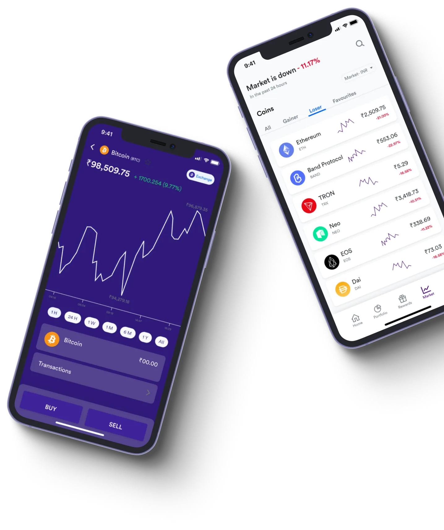 ProspertiyAI - O que exatamente é negociação on-line?
